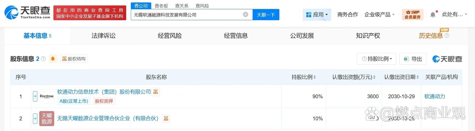 注册资本4000万人民币,经营范围含供电业务,计算机系统服务,软件开发